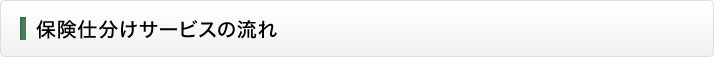 保険仕分けサービスの流れ